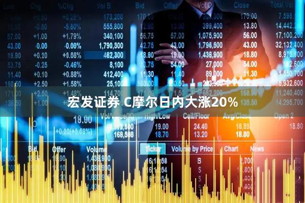 宏发证券 C摩尔日内大涨20%